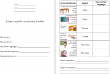 Subject-specific vocabulary book