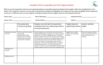 driver assessment fee in ichigan on 14 points driver assessment fee in ichigan on 14 points